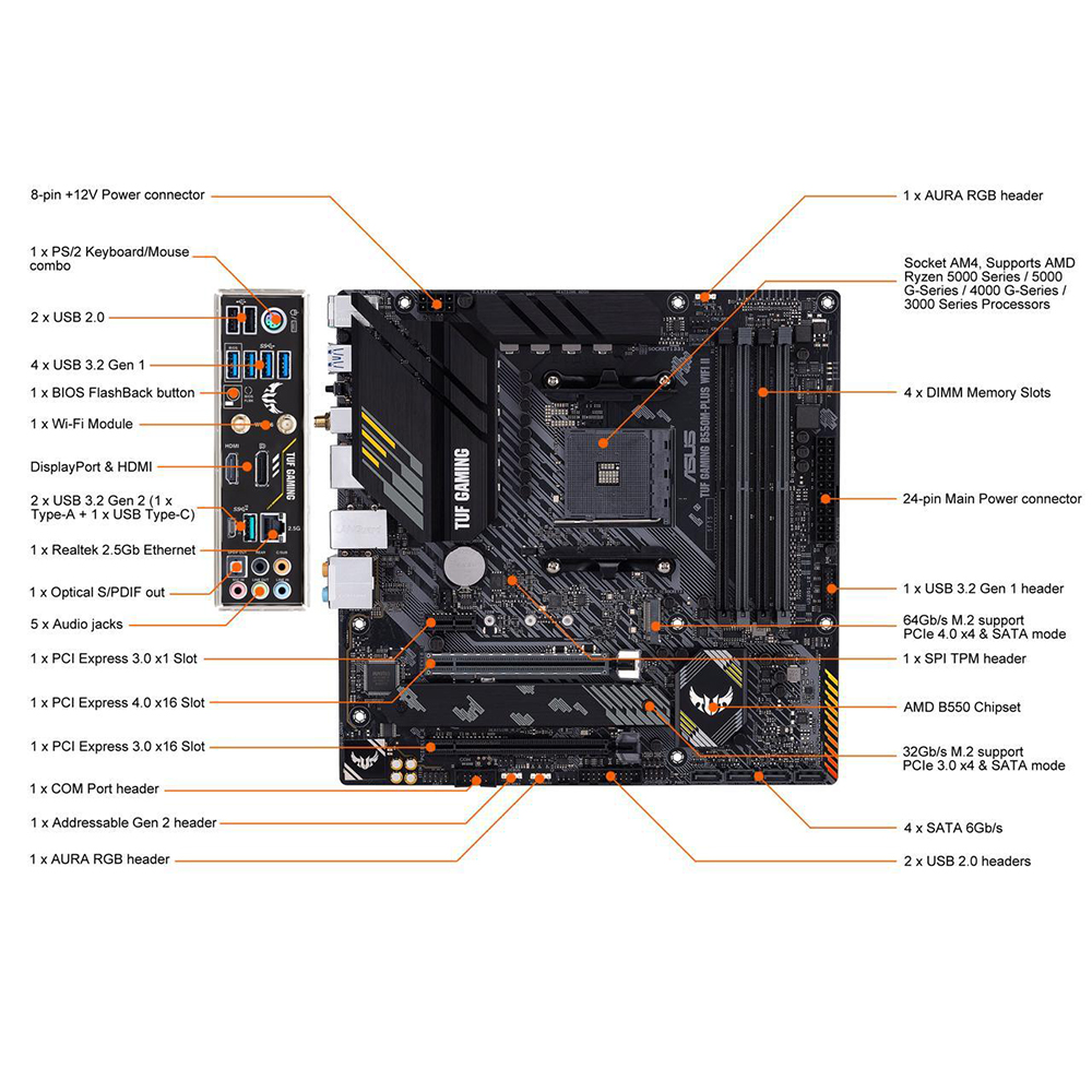 AMD Ryzen 7 5700X + ASUS TUF G - X870E Atx Motherboard avis et prix